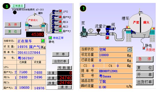 装车系统 装车系统