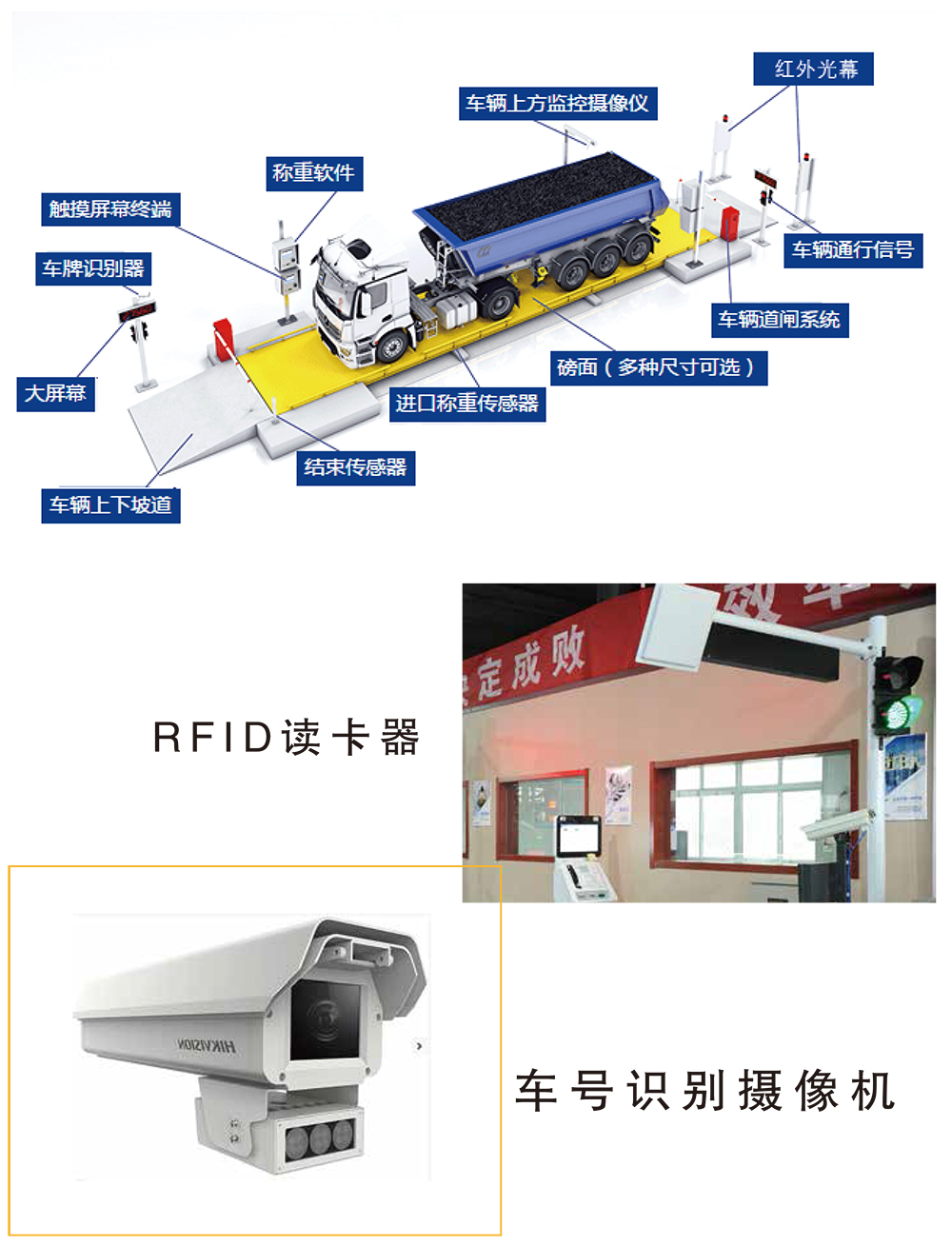 深达石化